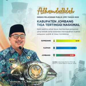 Capaian Luar Biasa, MenPAN RB Tetapkan Indeks Pelayanan Publik Kabupaten Jombang Tiga Tertinggi Nasional